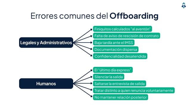 Errores de offboarding