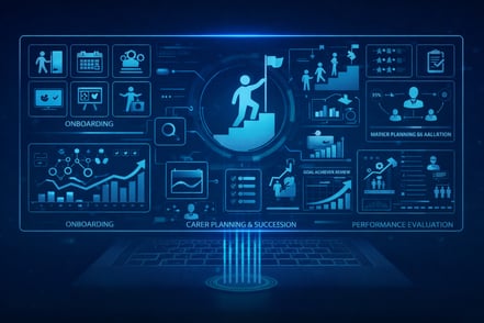 Cómo Usar Pruebas Psicométricas en Onboarding, Desempeño y Sucesión