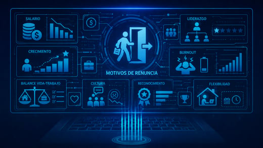 Los 10 motivos de renuncia más comunes en México