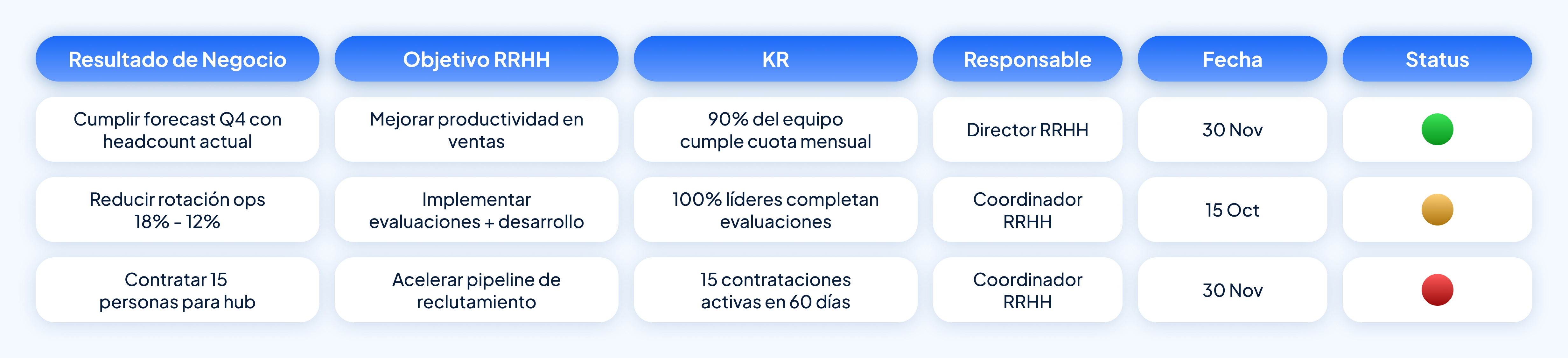 Serie Editorial - E03 Tabla