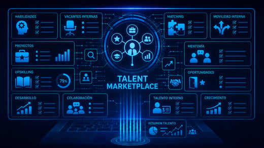 Talent Marketplace: qué es y cómo implementarlo en tu organización