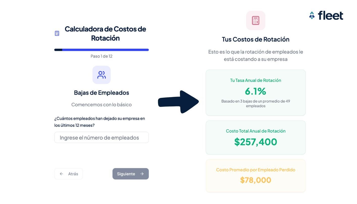 Calculadora de costos de rotación de Fleet